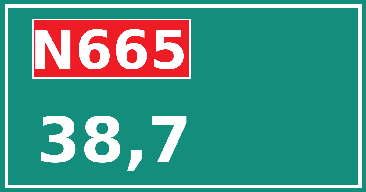 Hectometerbord N665 38,7