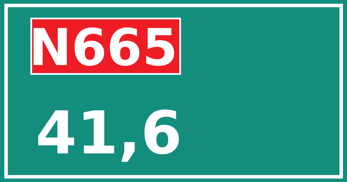 Hectometerbord N665 41,6