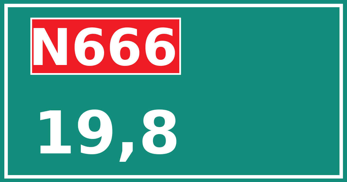 Hectometerbord N666 19,8
