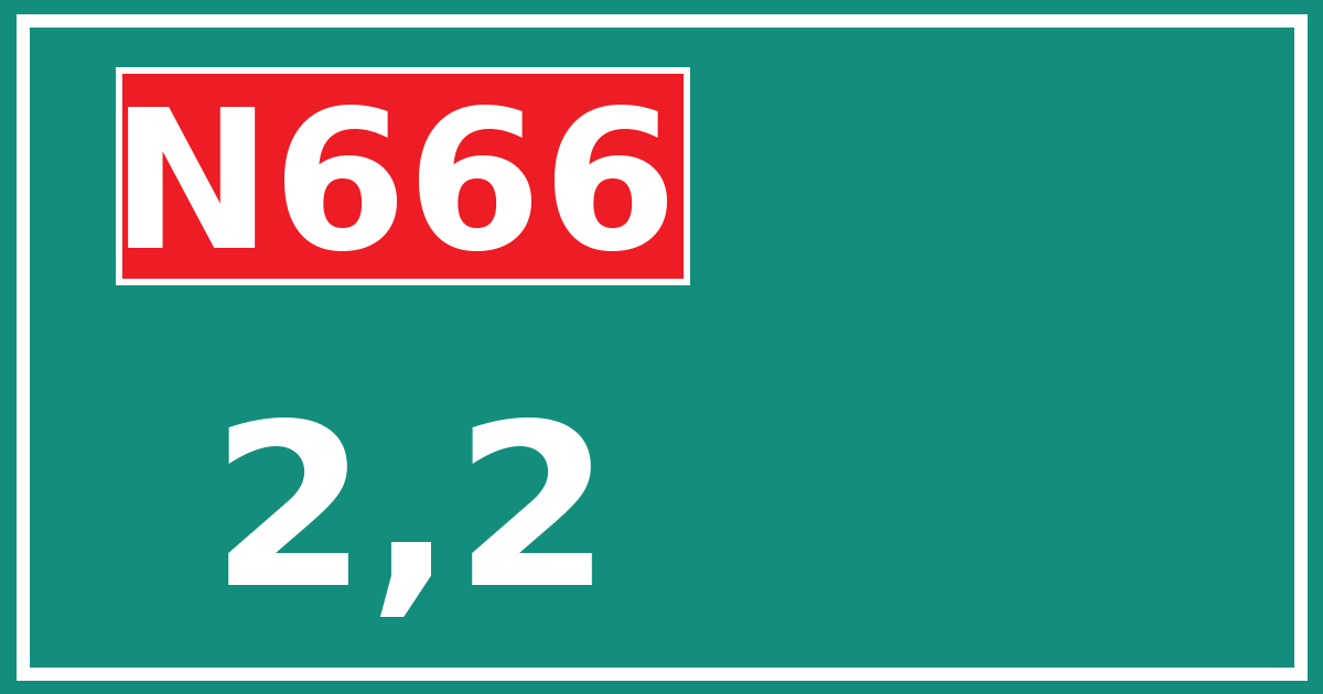 Hectometerbord N666 2,2