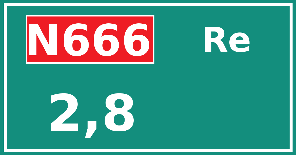 Hectometerbord N666 2,8 zijde Re