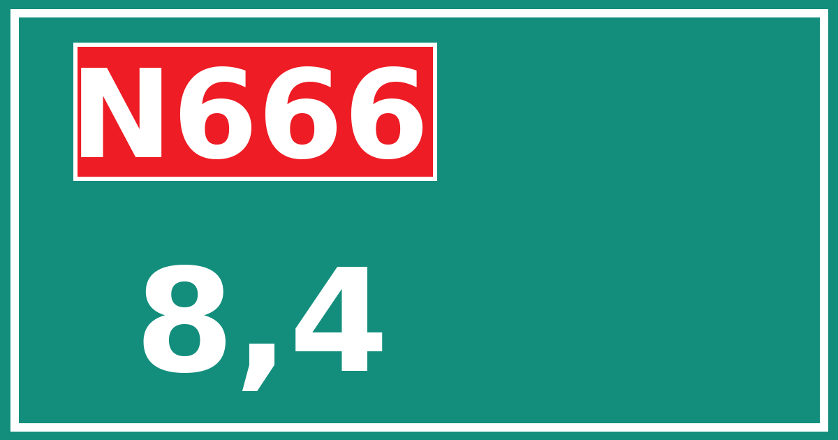 Hectometerbord N666 8,4