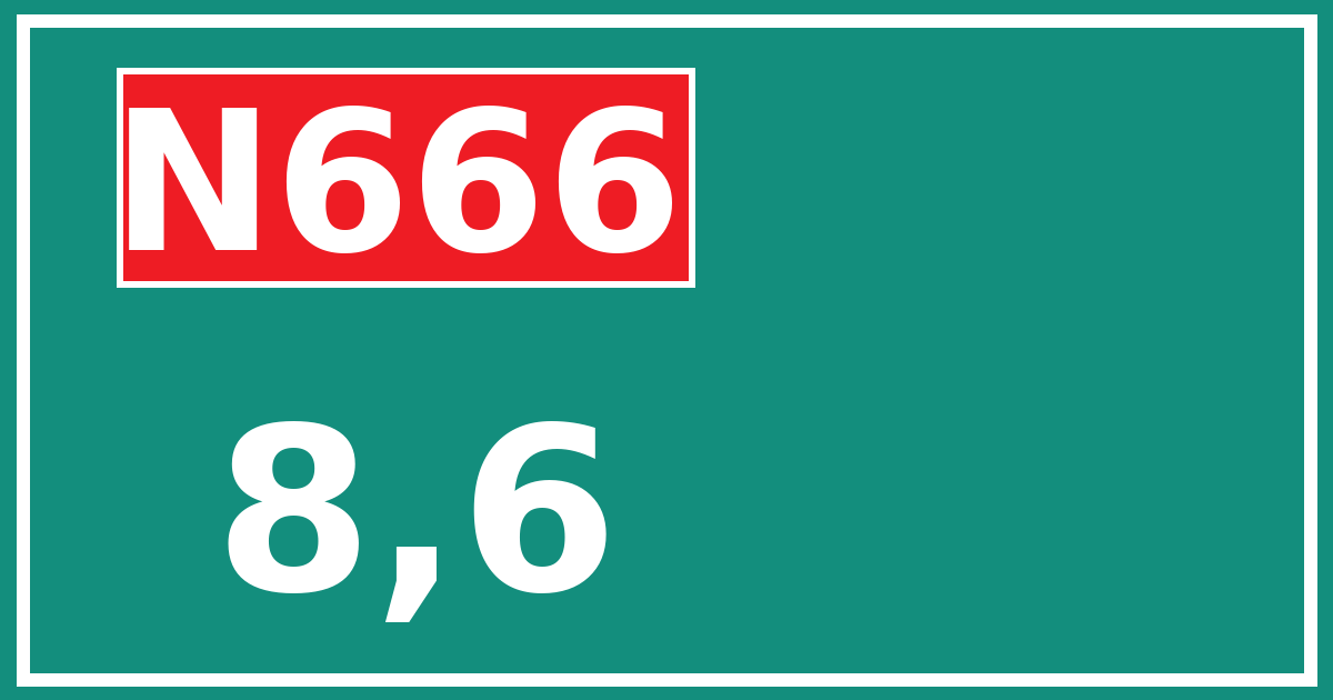 Hectometerbord N666 8,6