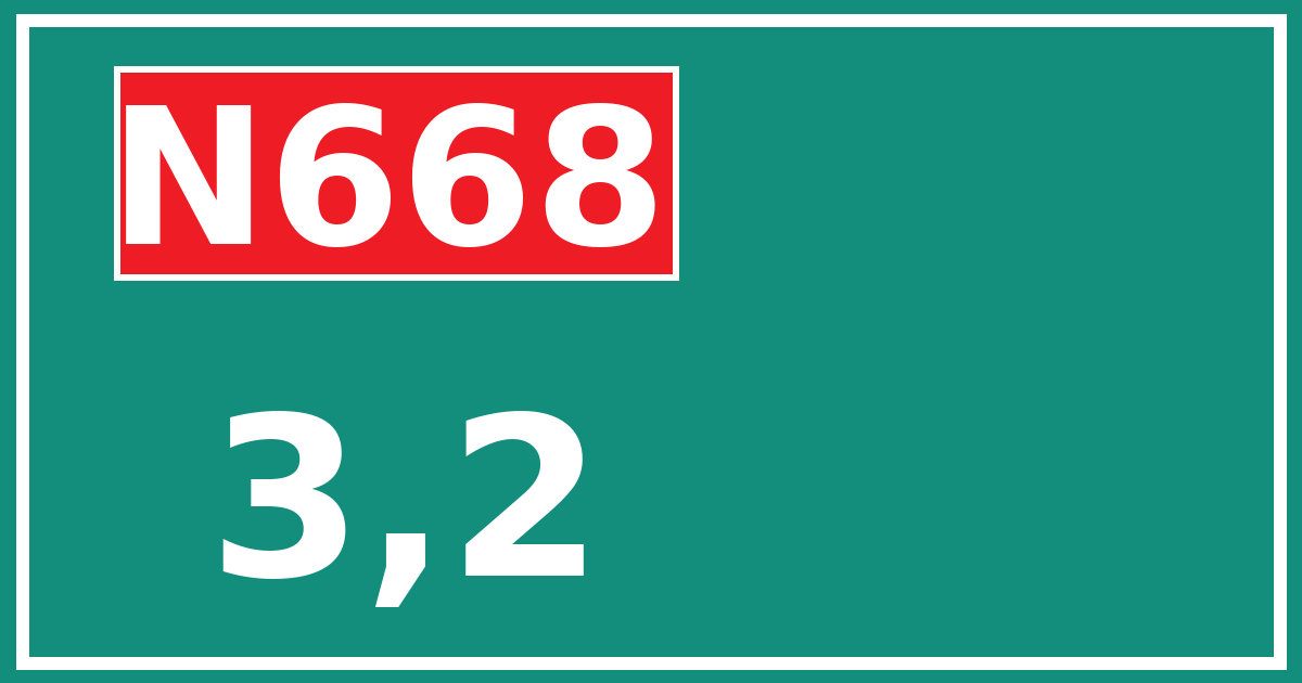Hectometerbord N668 3,2