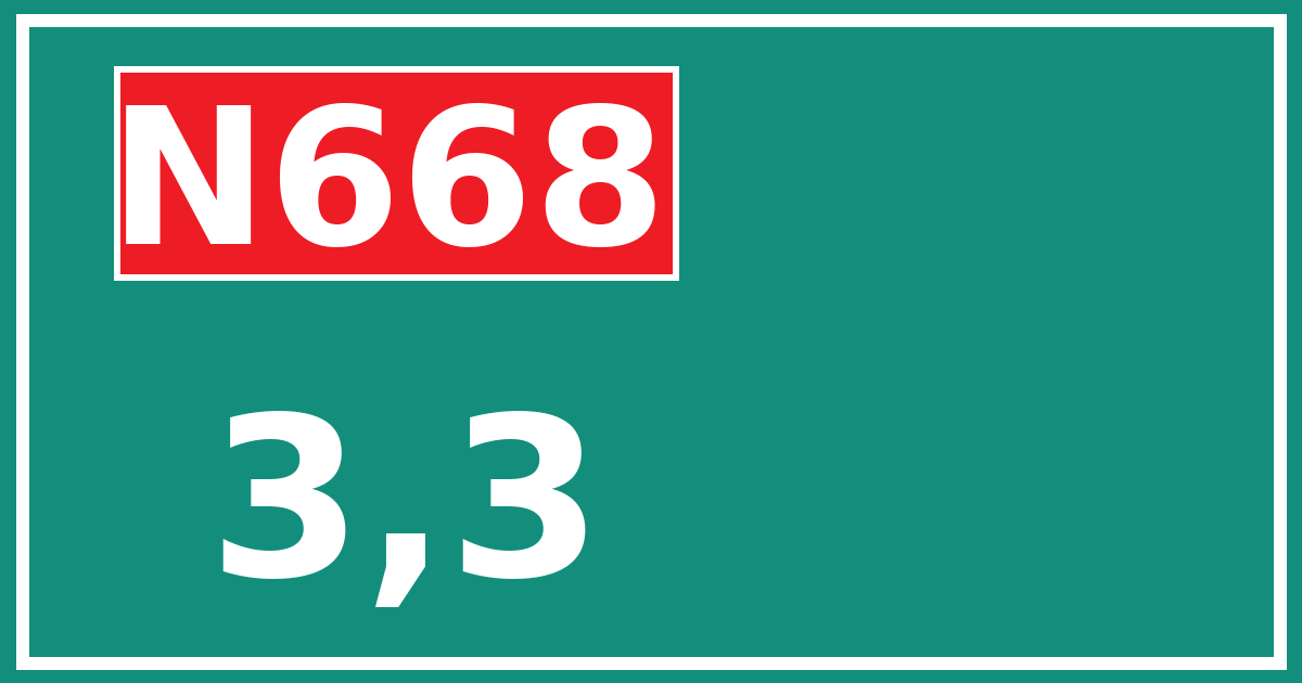 Hectometerbord N668 3,3