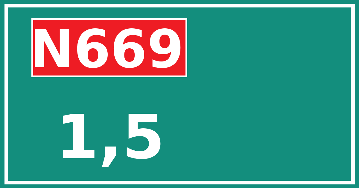Hectometerbord N669 1,5