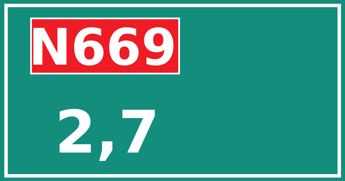 Hectometerbord N669 2,7
