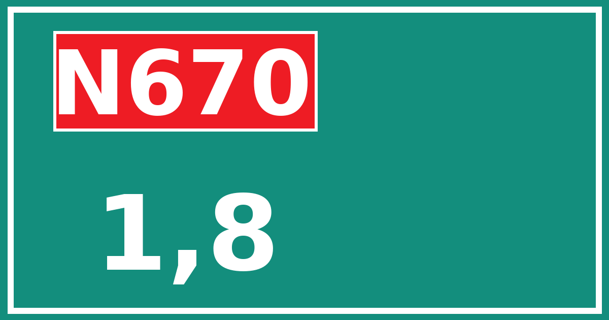 Hectometerbord N670 1,8