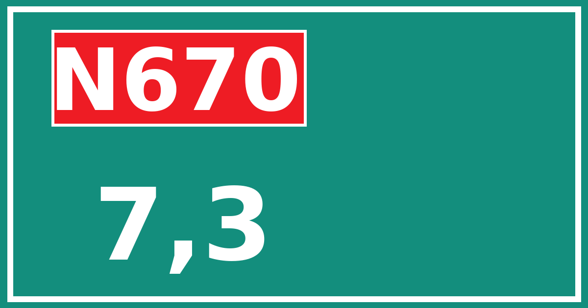 Hectometerbord N670 7,3