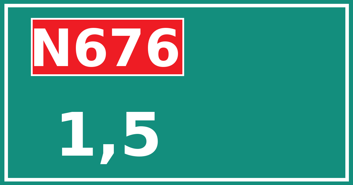 Hectometerbord N676 1,5