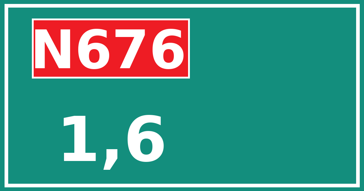 Hectometerbord N676 1,6