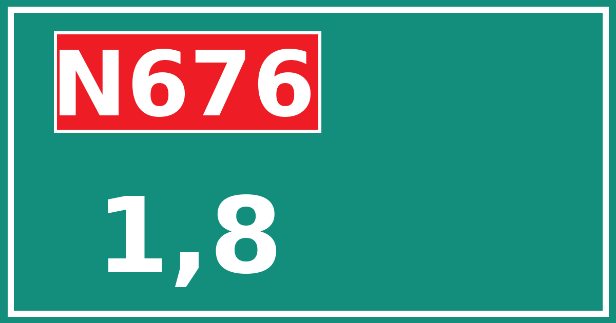 Hectometerbord N676 1,8