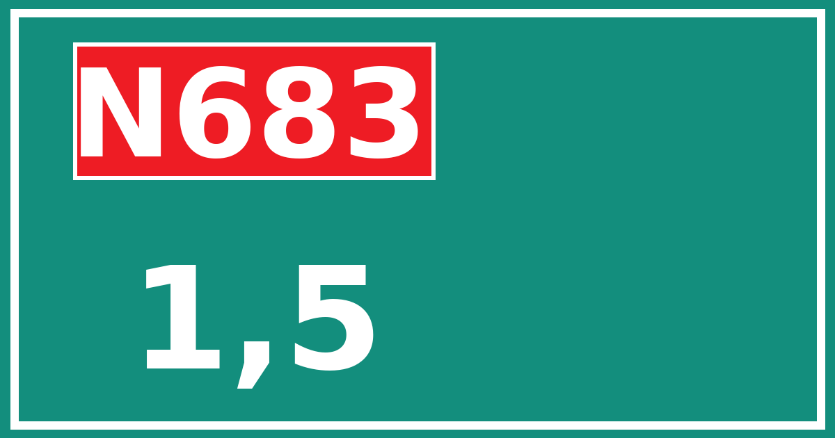 Hectometerbord N683 1,5