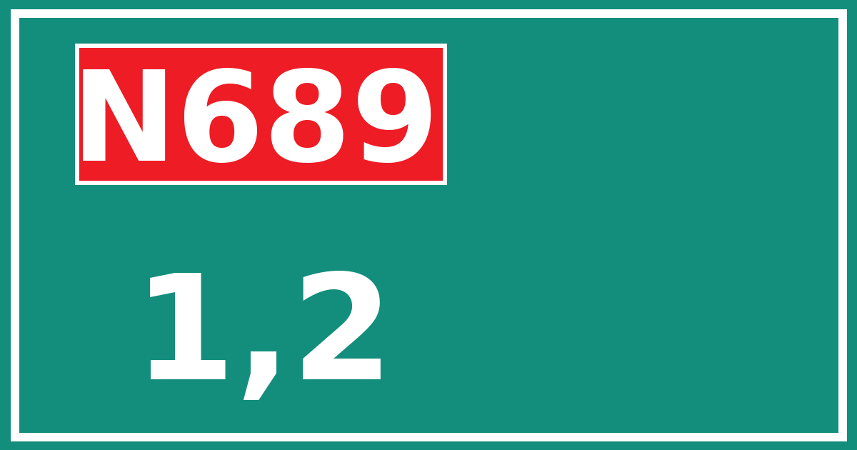 Hectometerbord N689 1,2