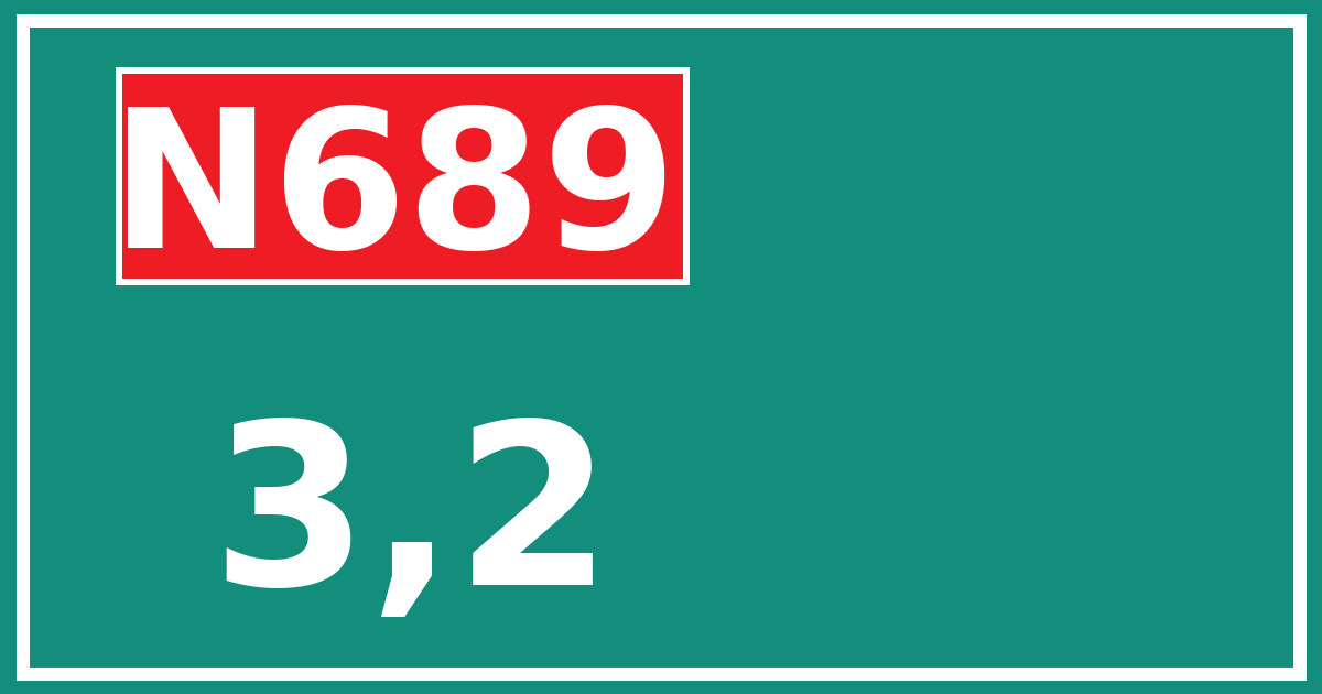 Hectometerbord N689 3,2