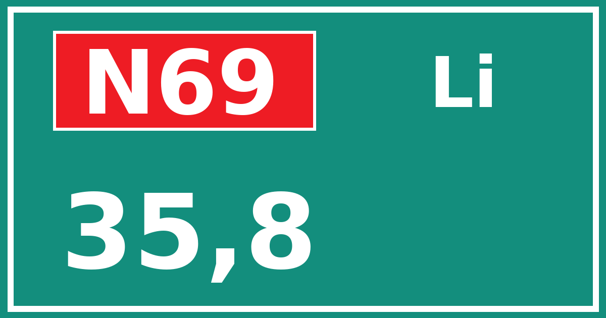 Hectometerbord N69 35,8 zijde Li