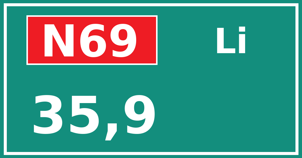 Hectometerbord N69 35,9 zijde Li