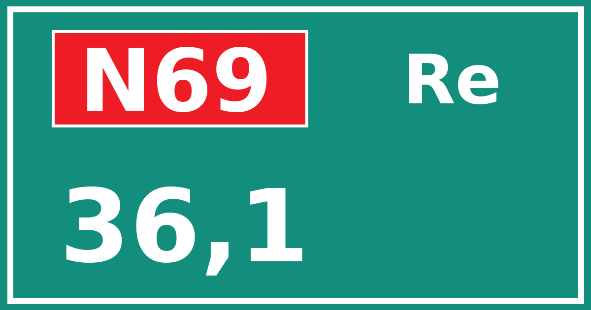 Hectometerbord N69 36,1 zijde Re