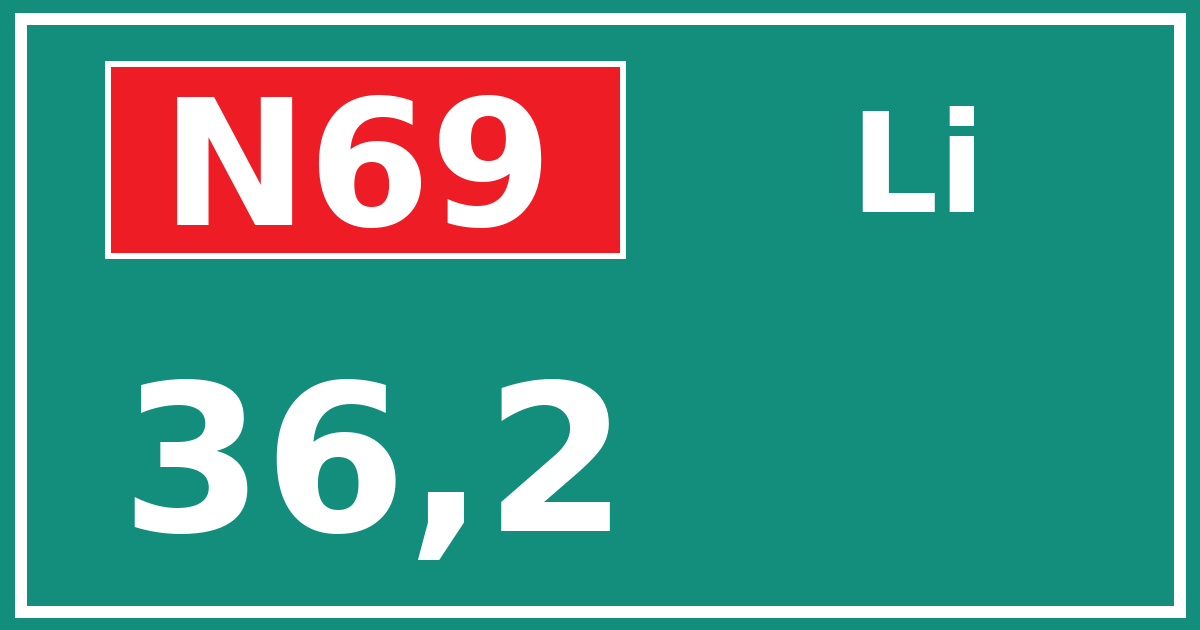 Hectometerbord N69 36,2 zijde Li