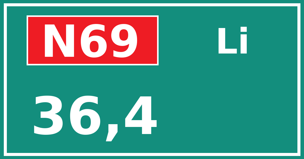 Hectometerbord N69 36,4 zijde Li