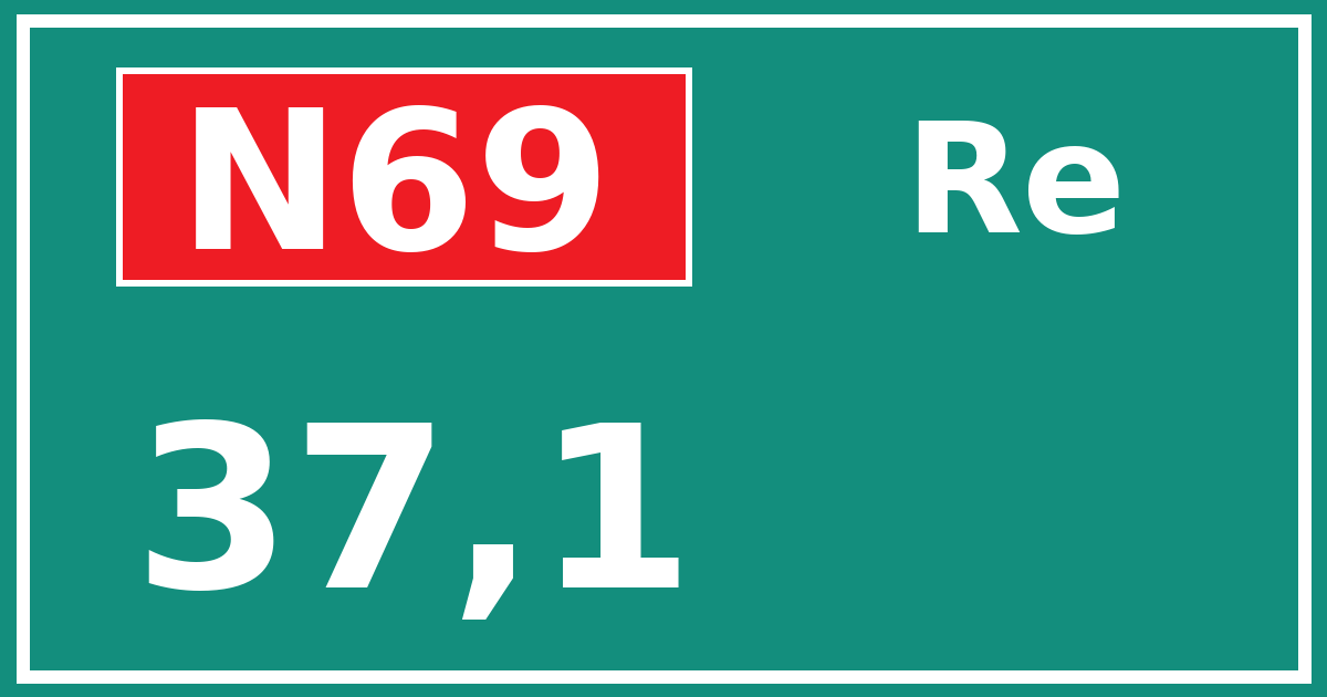 Hectometerbord N69 37,1 zijde Re