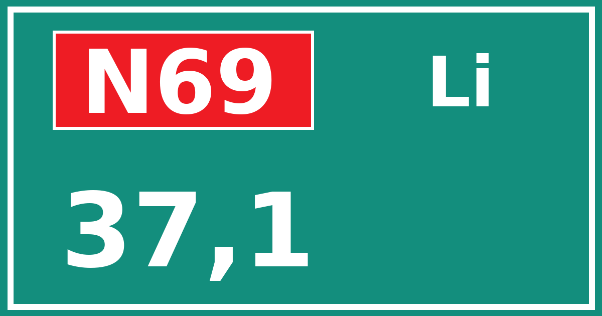 Hectometerbord N69 37,1 zijde Li