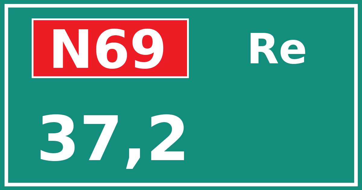 Hectometerbord N69 37,2 zijde Re