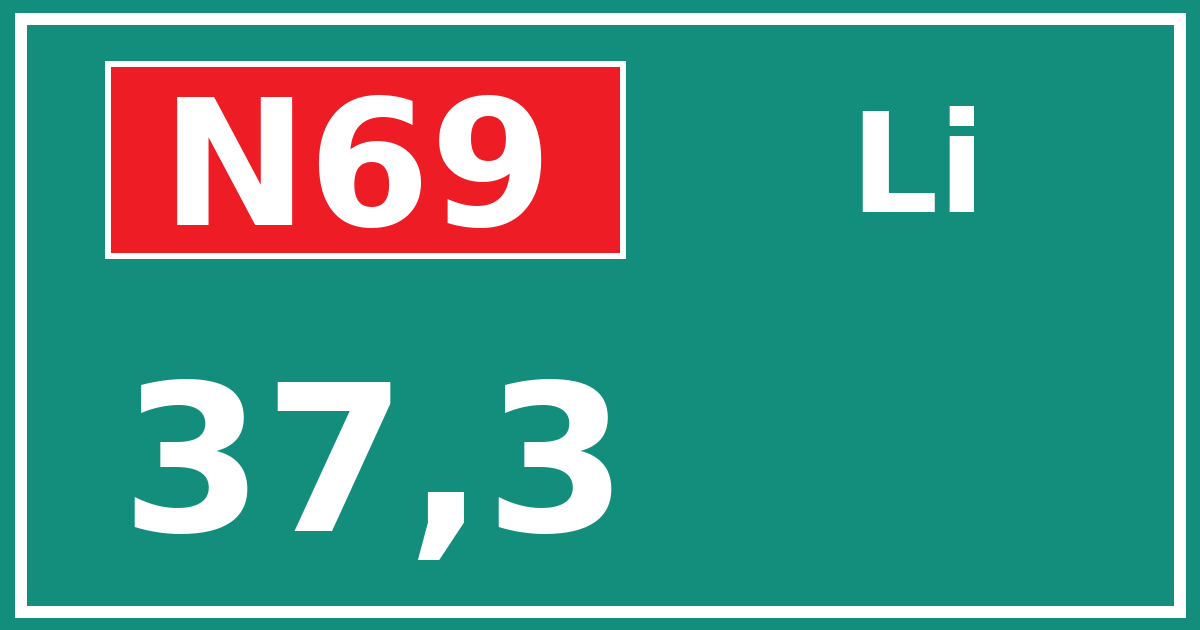 Hectometerbord N69 37,3 zijde Li