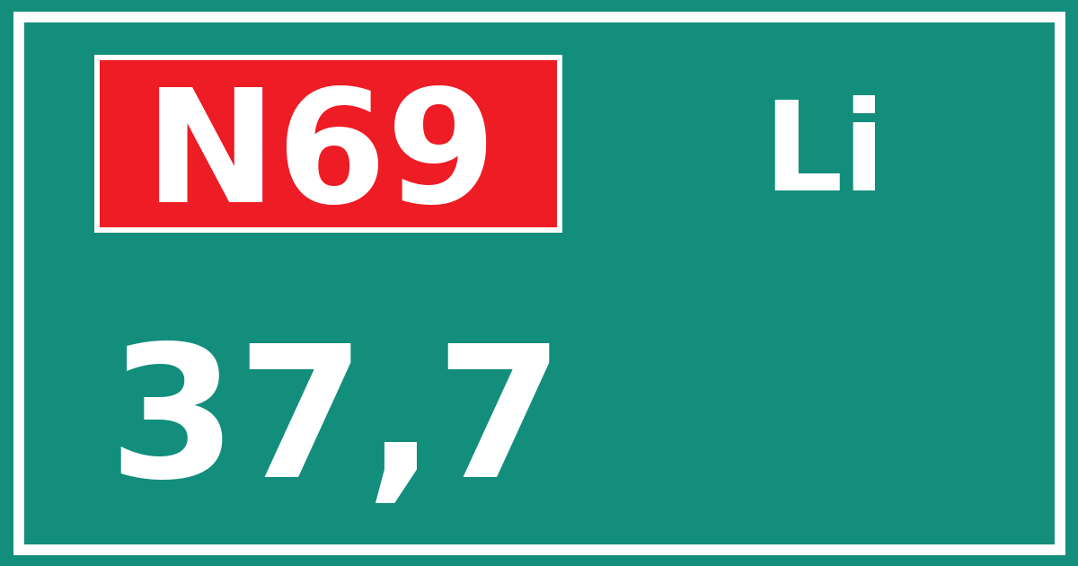 Hectometerbord N69 37,7 zijde Li