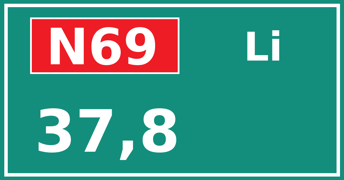 Hectometerbord N69 37,8 zijde Li
