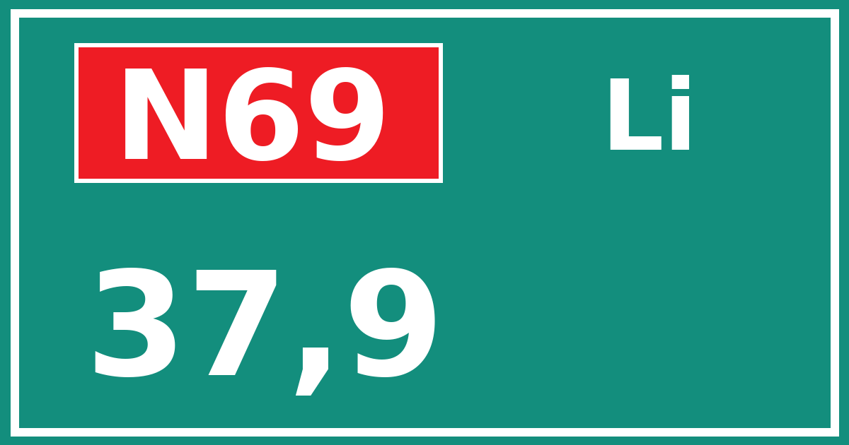 Hectometerbord N69 37,9 zijde Li