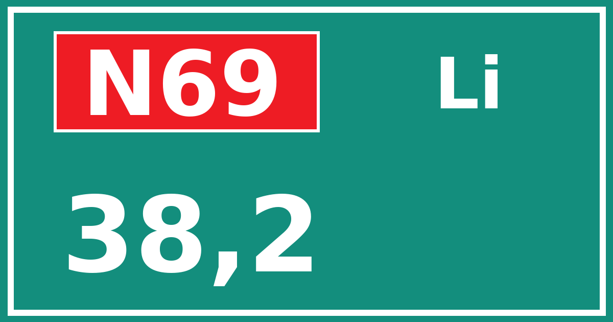 Hectometerbord N69 38,2 zijde Li
