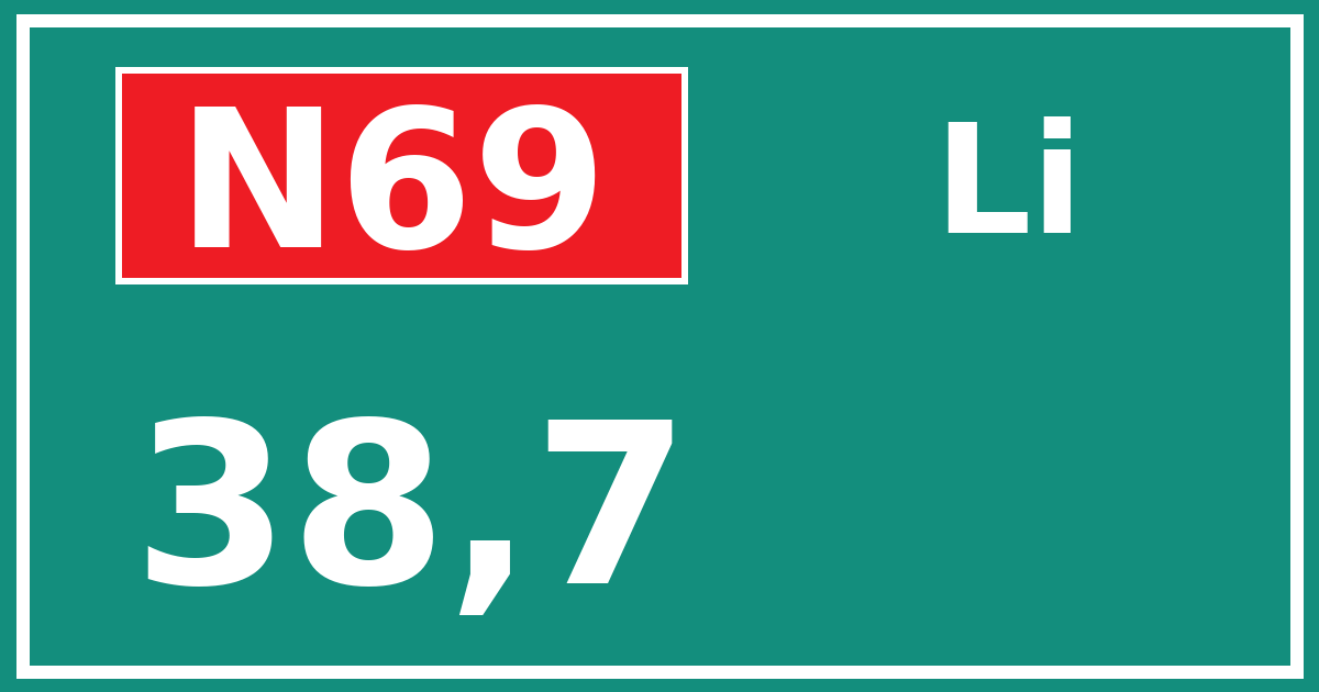 Hectometerbord N69 38,7 zijde Li