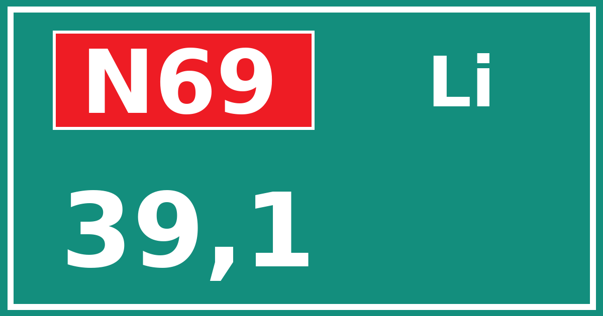 Hectometerbord N69 39,1 zijde Li