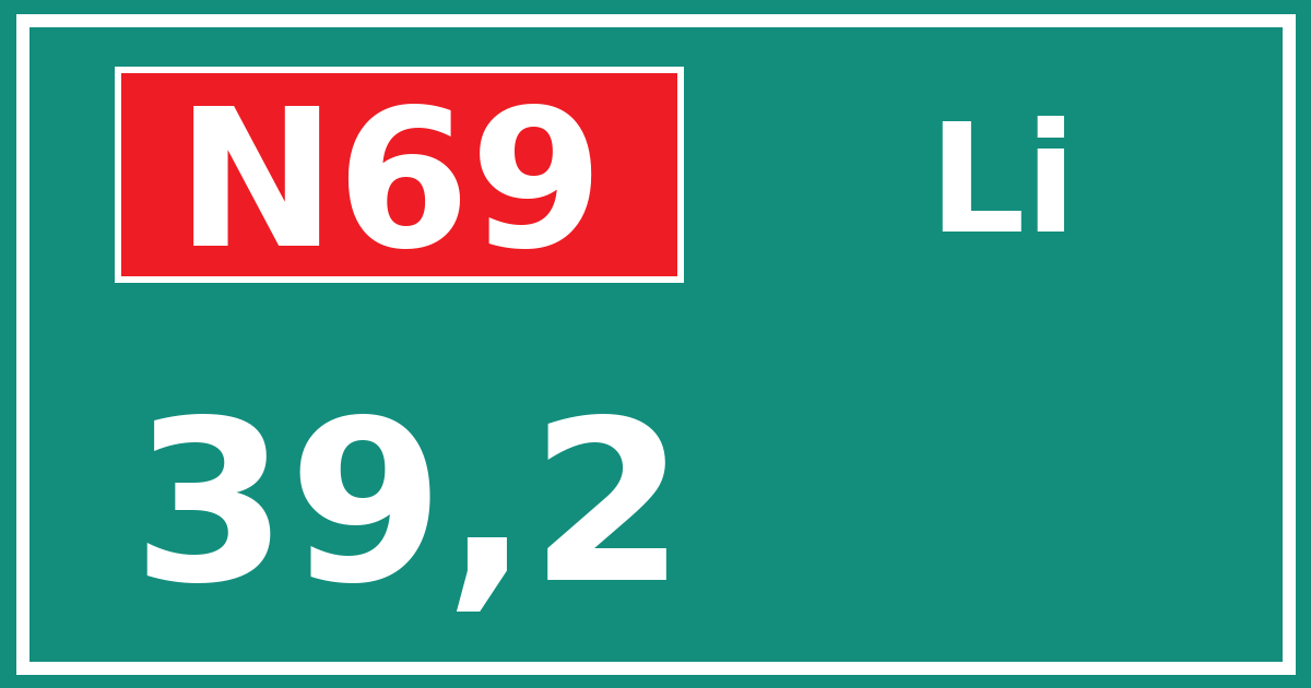 Hectometerbord N69 39,2 zijde Li
