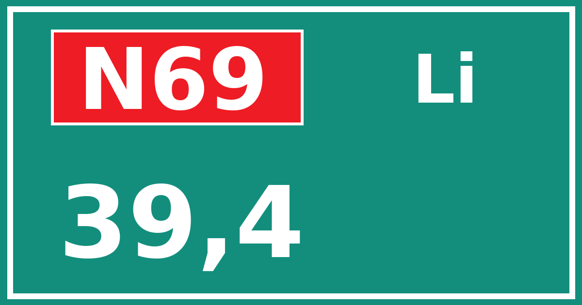 Hectometerbord N69 39,4 zijde Li