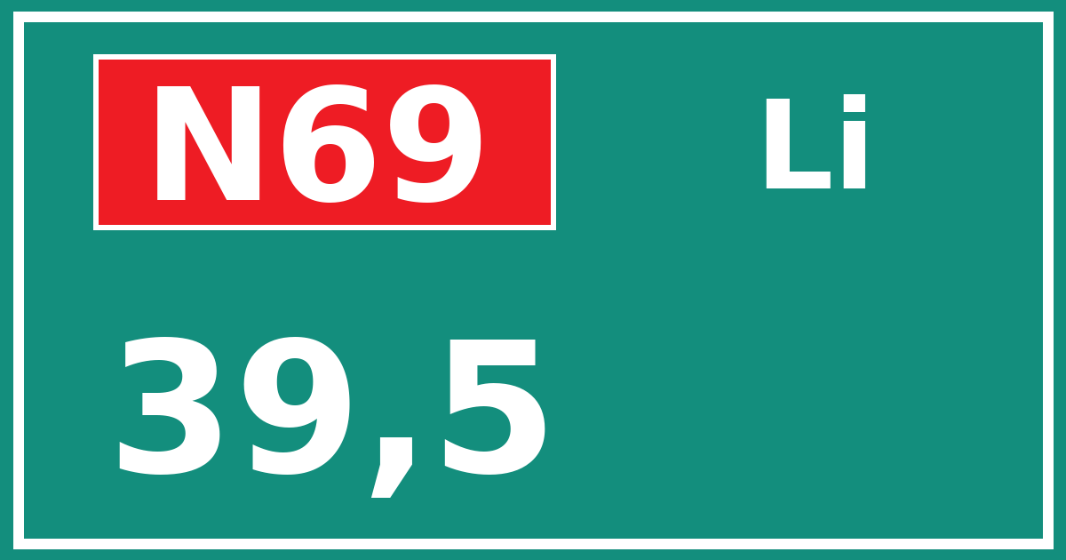 Hectometerbord N69 39,5 zijde Li