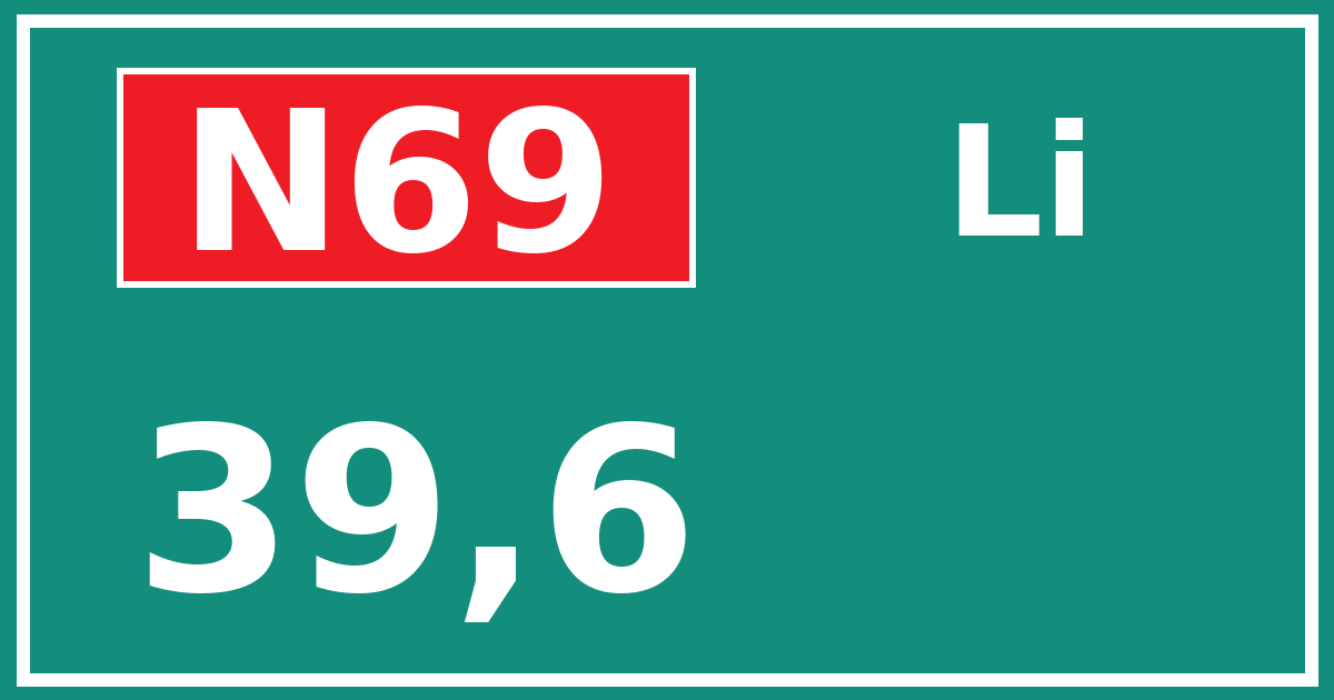 Hectometerbord N69 39,6 zijde Li