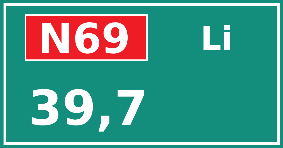Hectometerbord N69 39,7 zijde Li