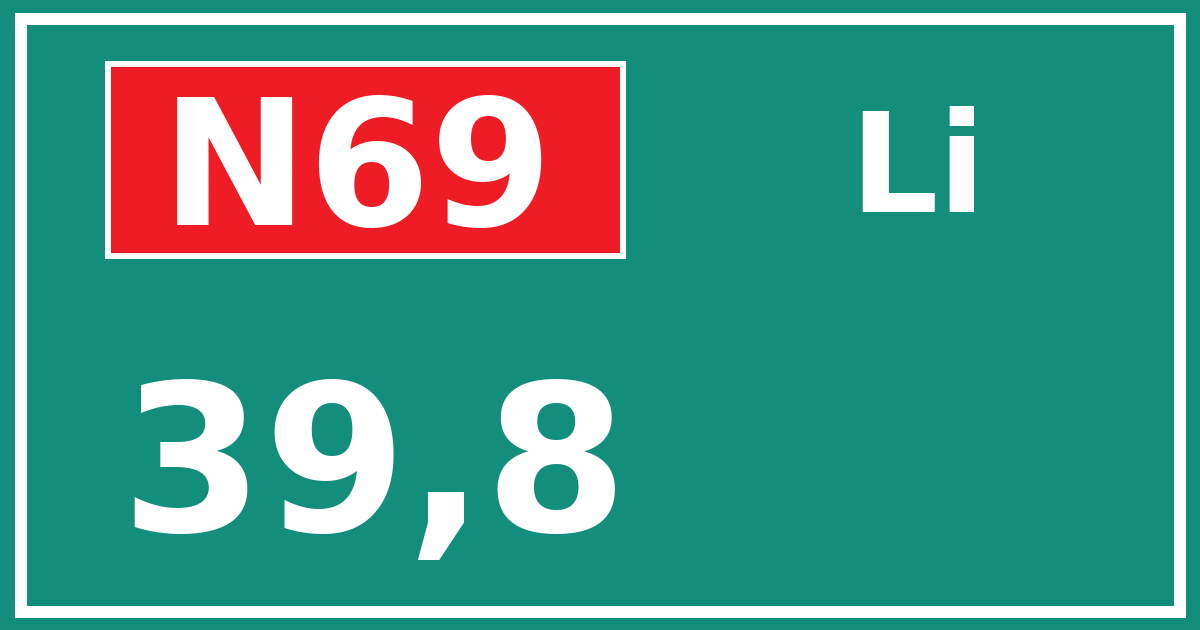 Hectometerbord N69 39,8 zijde Li