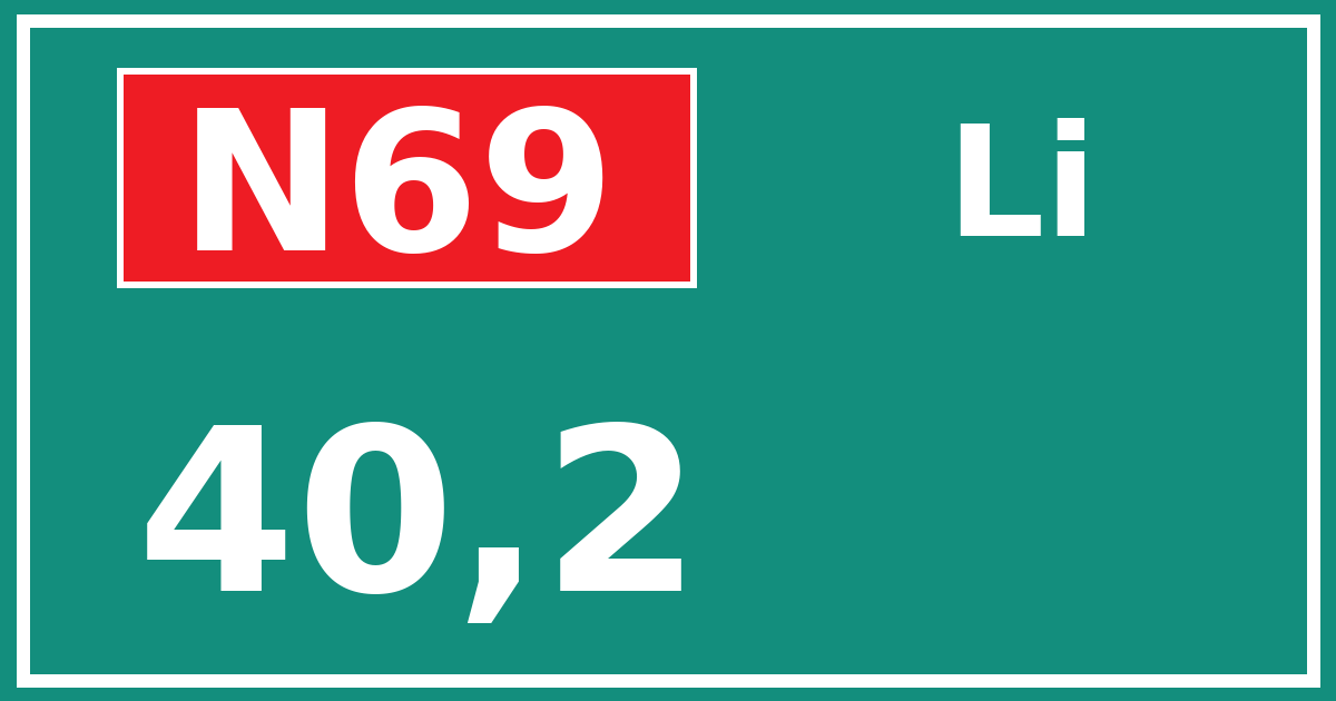 Hectometerbord N69 40,2 zijde Li