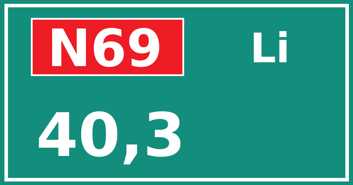 Hectometerbord N69 40,3 zijde Li