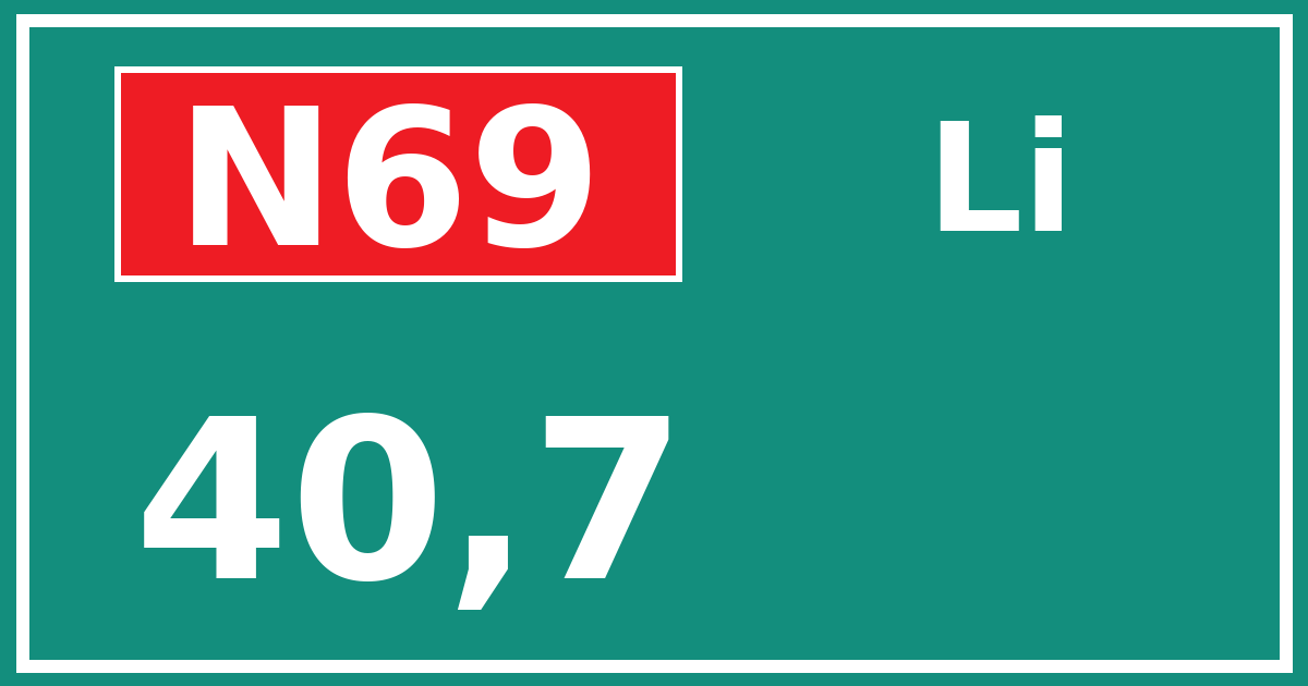 Hectometerbord N69 40,7 zijde Li
