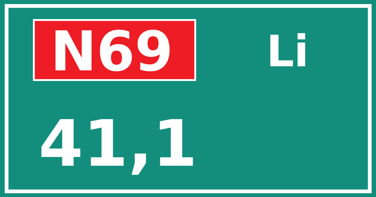 Hectometerbord N69 41,1 zijde Li