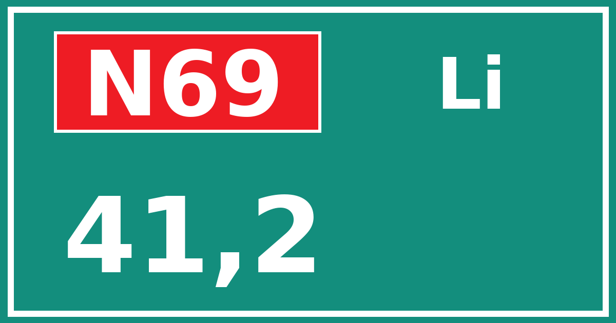 Hectometerbord N69 41,2 zijde Li