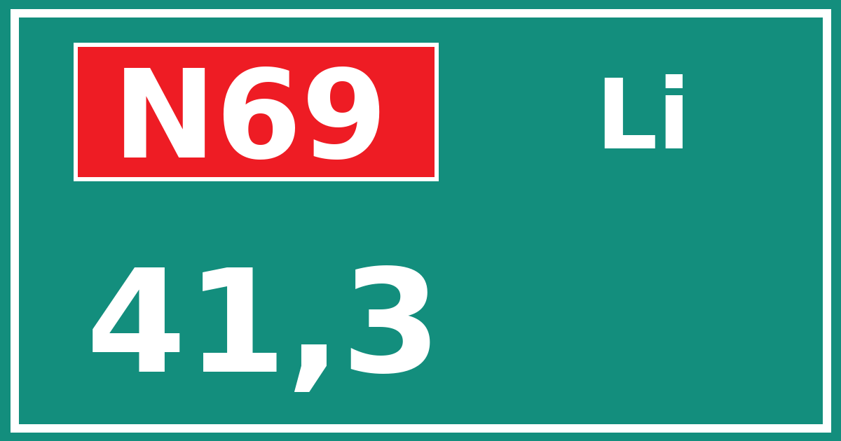 Hectometerbord N69 41,3 zijde Li