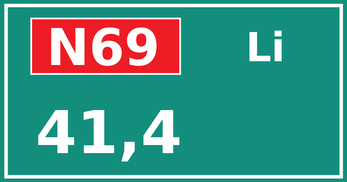 Hectometerbord N69 41,4 zijde Li