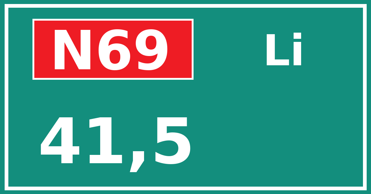 Hectometerbord N69 41,5 zijde Li