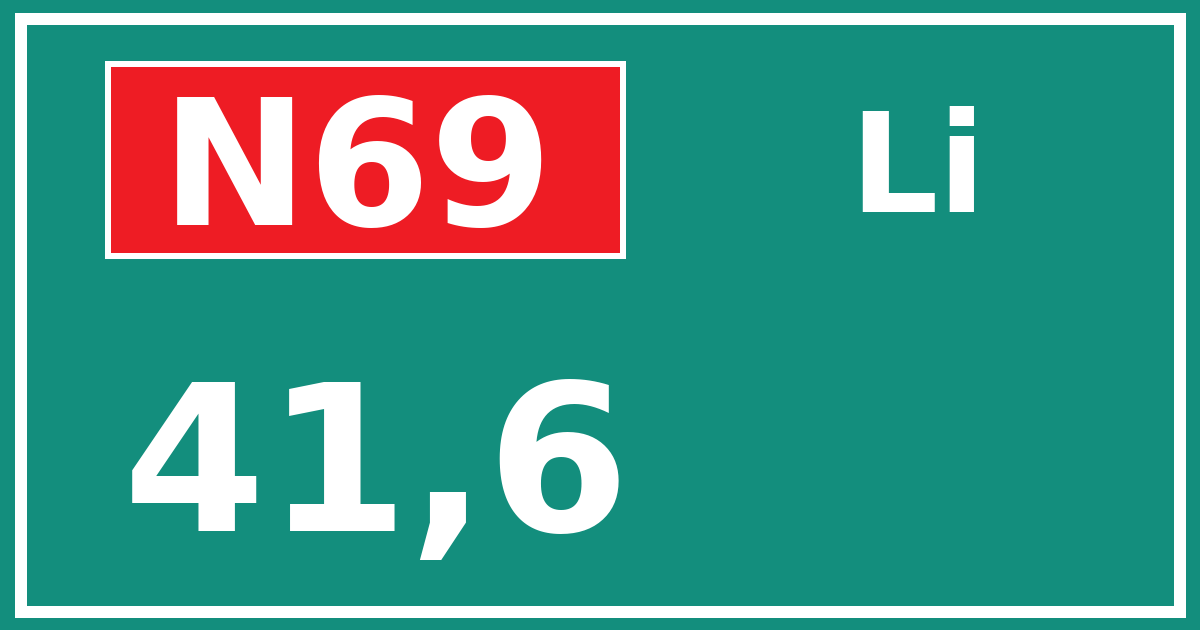 Hectometerbord N69 41,6 zijde Li