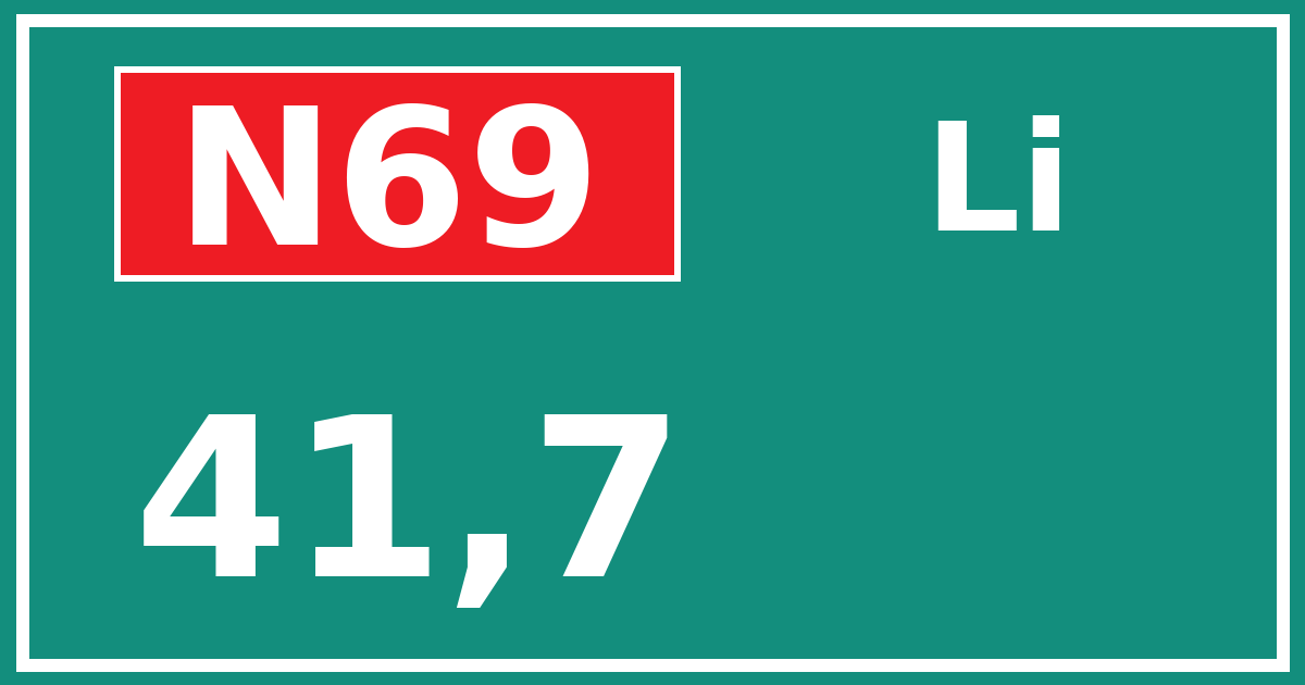 Hectometerbord N69 41,7 zijde Li